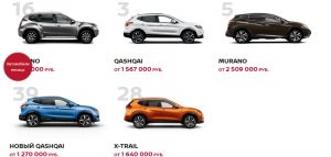Самарские Автомобили